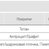 Опора для мебели MetaLine 700 H-150 мм Замак Антрацит FLX700Z.150DG — изображение 2