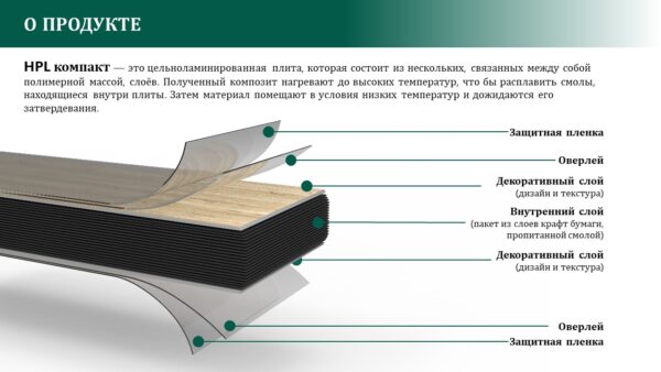 HPL компакт 1029/S 3050*1220*12 — изображение 2