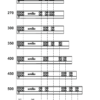 Направляющие механизмы В-Slide DB8886Zn/450 — изображение 4